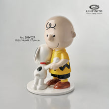 将图片加载到图库查看器，Charlie Brown e Snoopy
